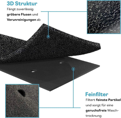 2 x Filtro Asciugatrice Whirlpool, Filtro per Bauknecht Privileg Whirlpool HX 481010716911 e 8015250474909, Filtro in Spugna per Asciugatrice a Condensazione e a Pompa di Calore 230x115x14 mm